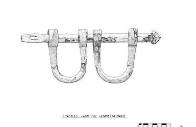 Artifact Drawing - Shackles